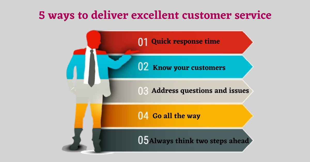 5 ways to deliver excellent customer service KloudPortal