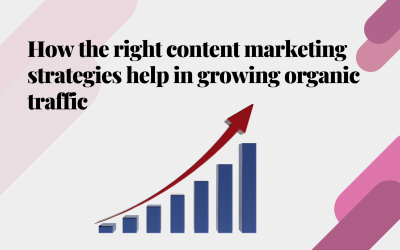 How the right content marketing strategies help in growing organic traffic