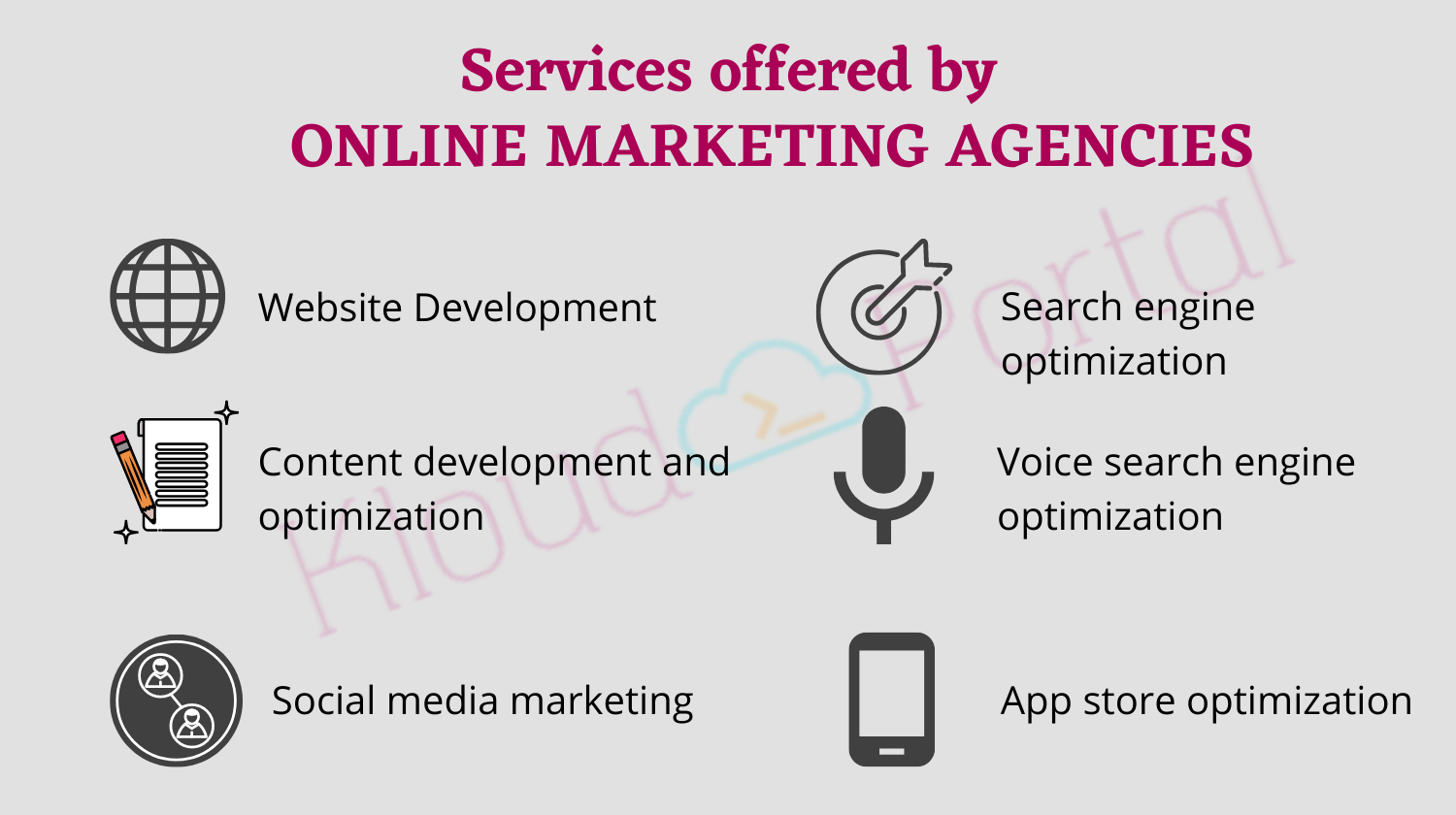 Services Offered by Online Marketing Agencies 
