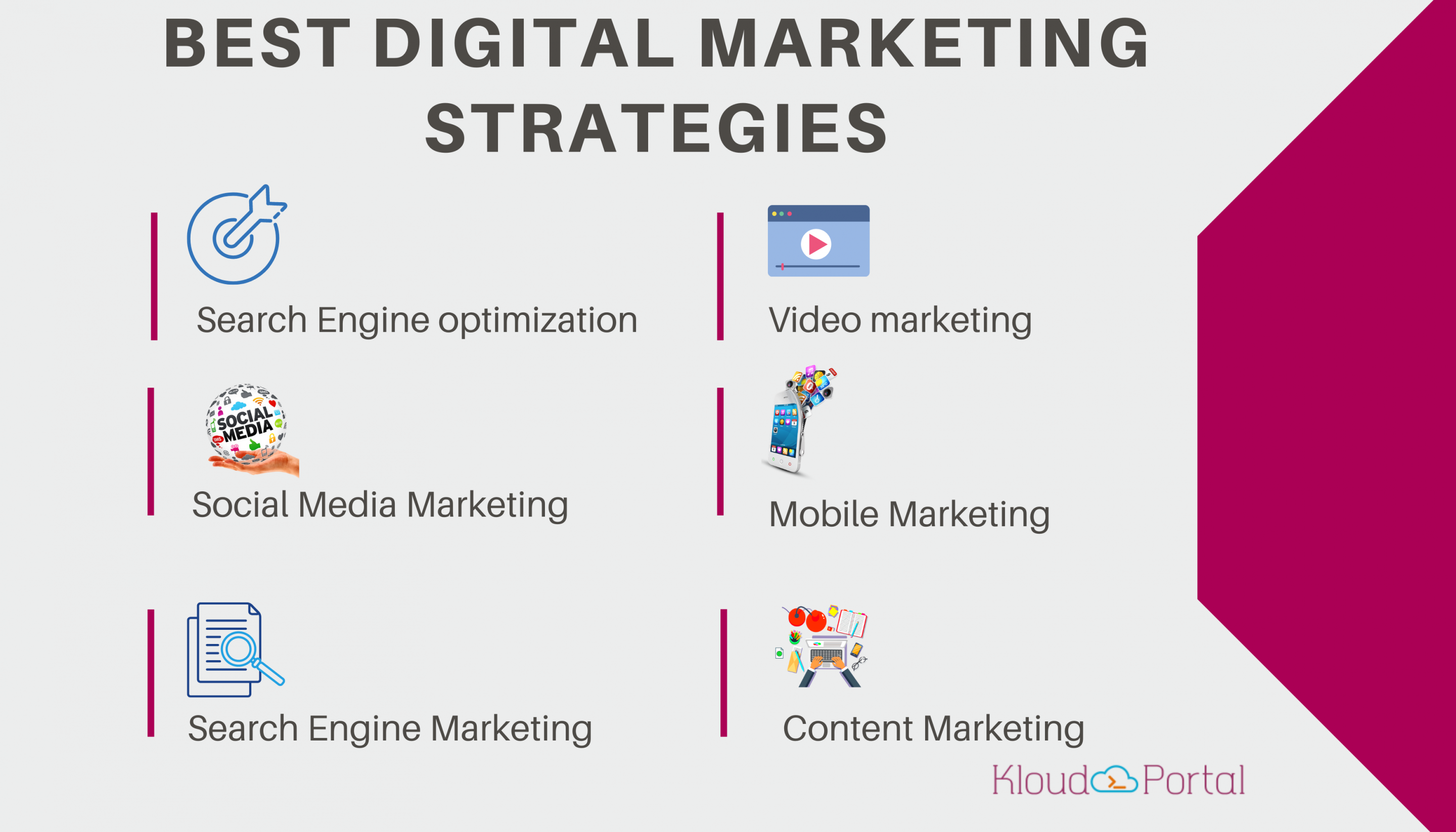 Best  Digital Marketing Strategies 