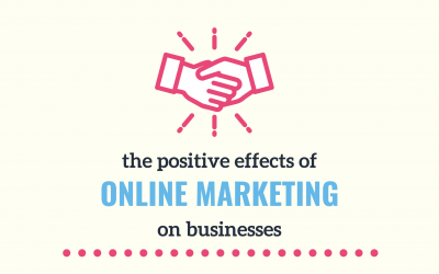 How Online Marketing Strategy is Right for your Business