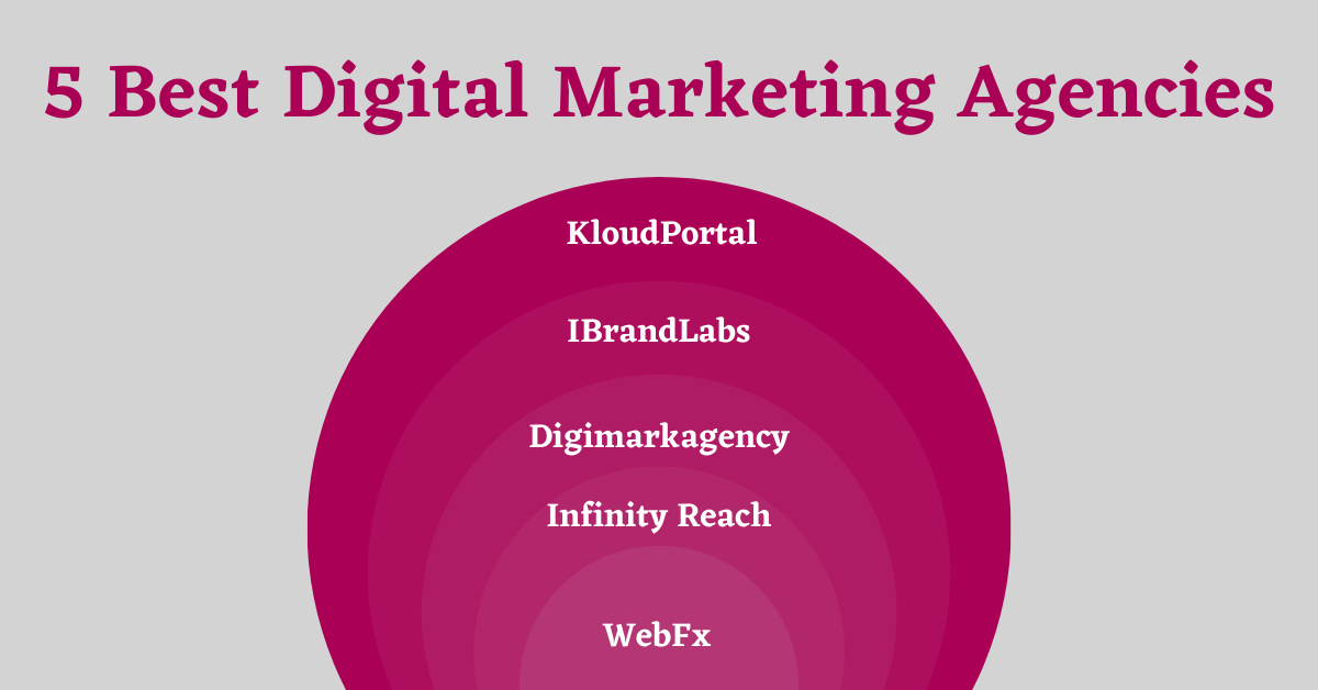 5 Best Digital Marketing Agencies