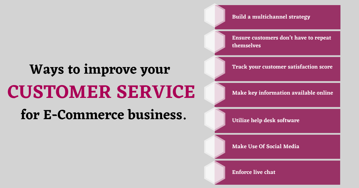 Ways to improve your Customer Service for E-Commerce business