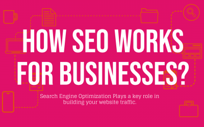 How Search Engine Optimization works for businesses?