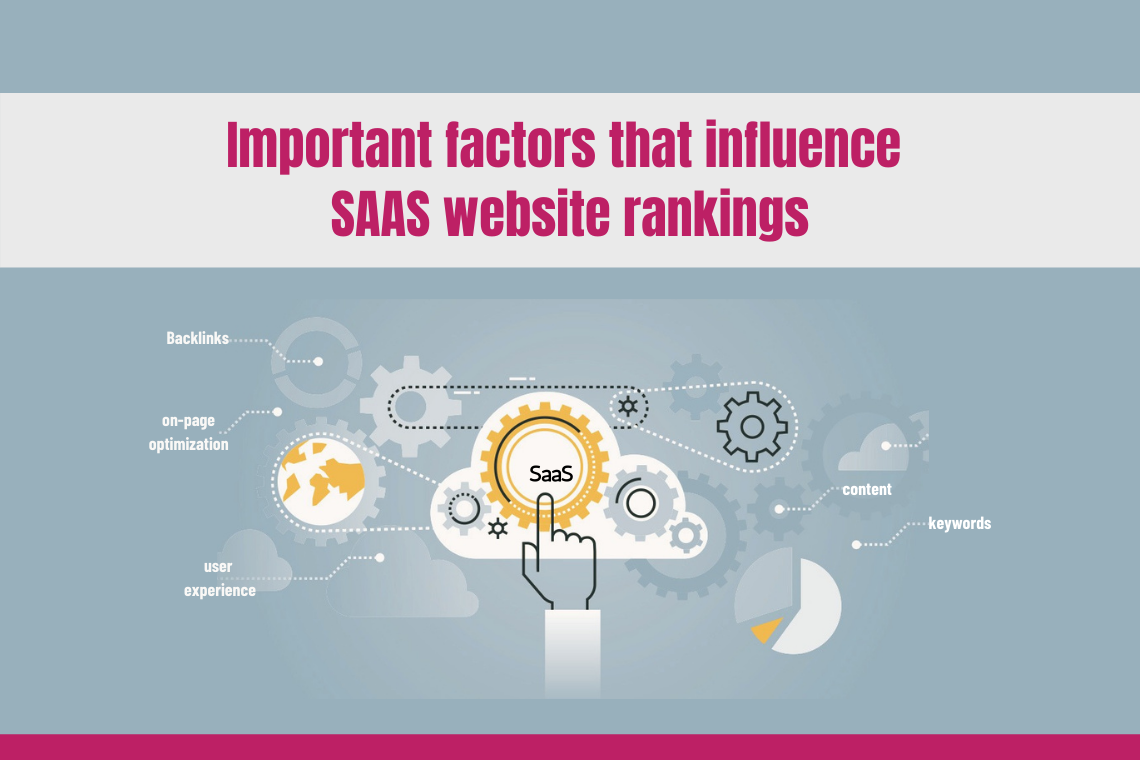 SAAS website ranking