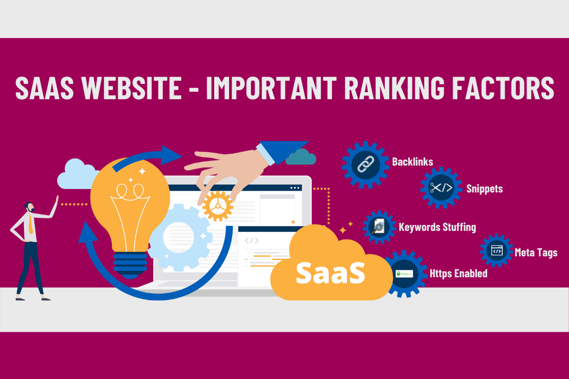 SAAS website - important ranking factors