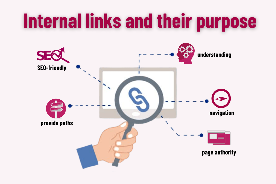 internal links and their purpose