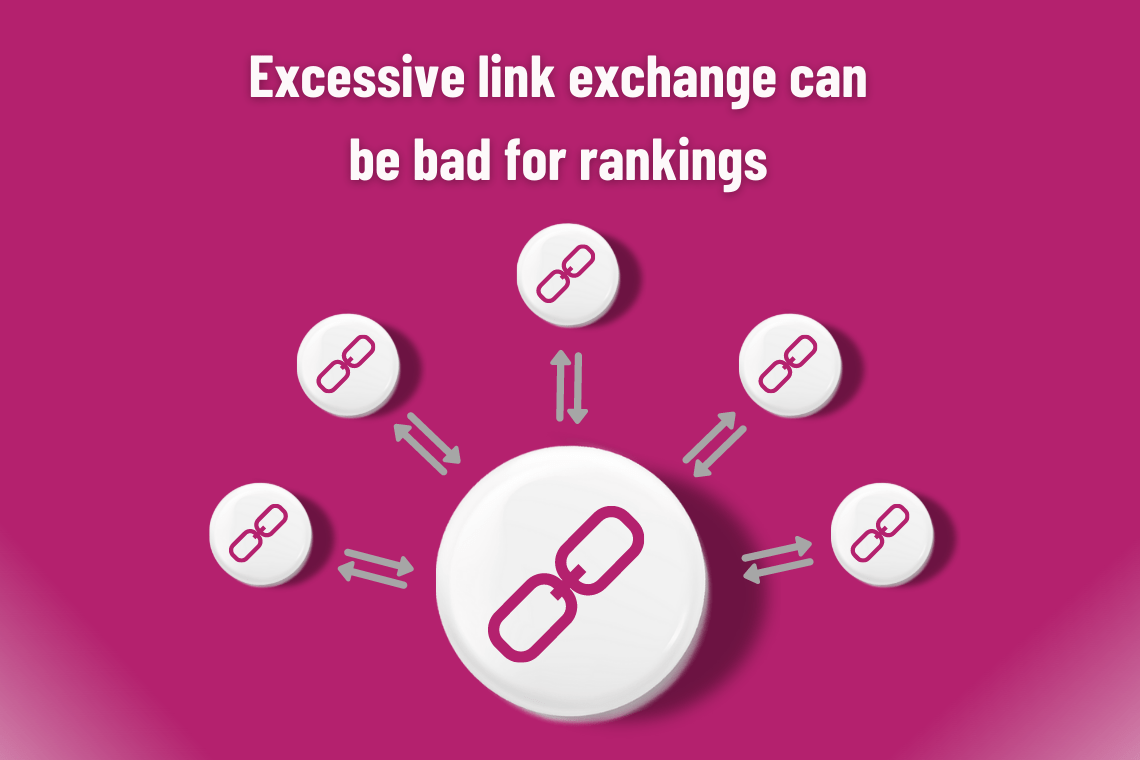 Excessive link exchange can be bad for rankings