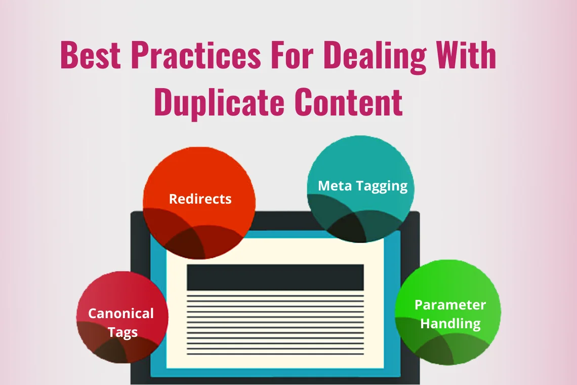Best practices for dealing with duplicate content