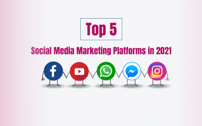 5 Top Social Media Marketing Platforms in 2021