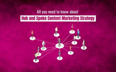 All you need to know about Hub and Spoke Content Marketing Strategy