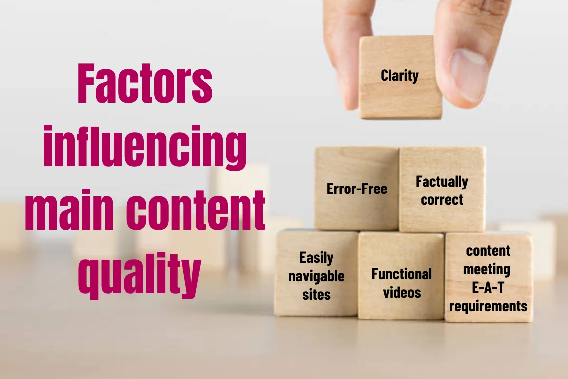 Factors influencing main content quality