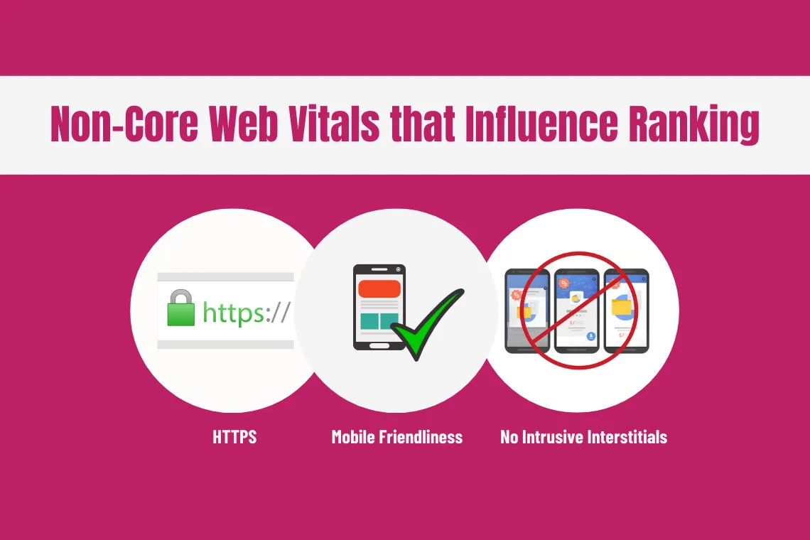 Non-Core web vitals that influences ranking