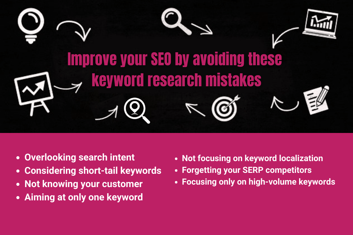Improve your SEO by avoiding these keyword research mistakes