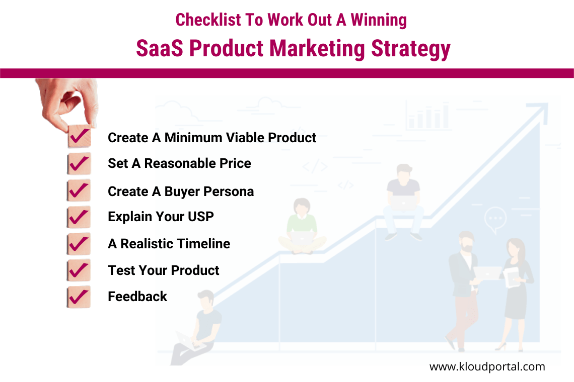 SaaS Product Marketing Checklist