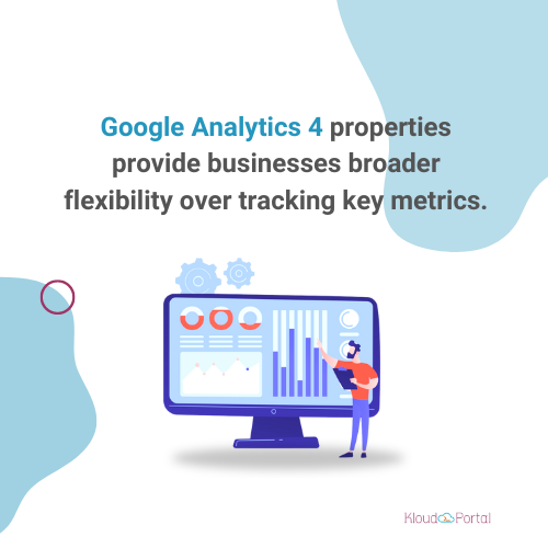 Google Analytics 4 properties provide businesses broader flexibility over tracking key metrics organic traffic, frequent visitors, leads, and more. 
