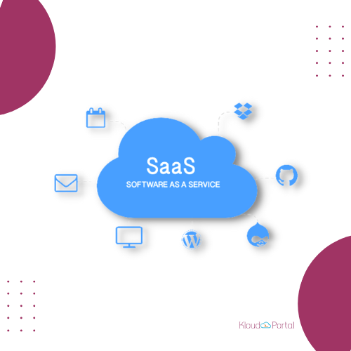 SaaS Product Marketing | KloudPortal
