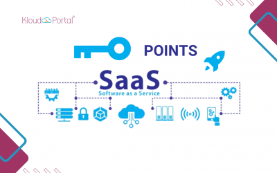 SaaS Product Roadmap: 7 Key Points To Keep In Mind When Launching Your SaaS Products