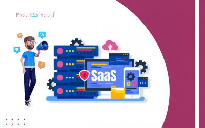 How Does SaaS Marketing Help The Sales Team? 