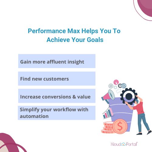  Benefits of Google Performance Max Self-Upgrade tool 