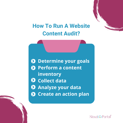 How to run a website content audit