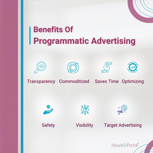 Why is programmatic advertising important?