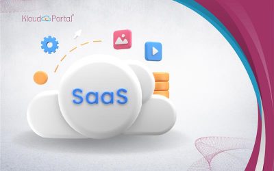 Maximizing ROI With SaaS: Strategies For Success