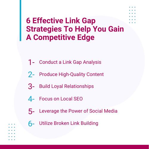 Effective link gap strategies to gain competition