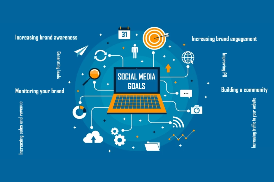 7 Smart Social Media Marketing Hacks To Grow Your Small Business