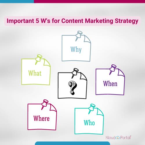 Important 5W's for Content marketing strategies