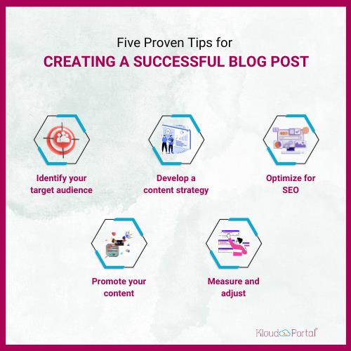 Proven Tips for Creating a Successful Blog Post