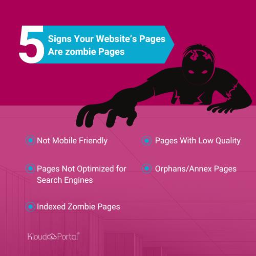 Five signs your websites’s pages are zombie pages 