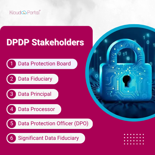 Digital Personal Data Protection Stake Holders