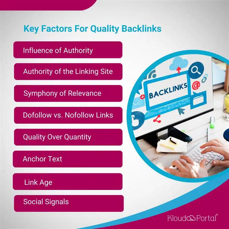 Backlink Building For SEO Success