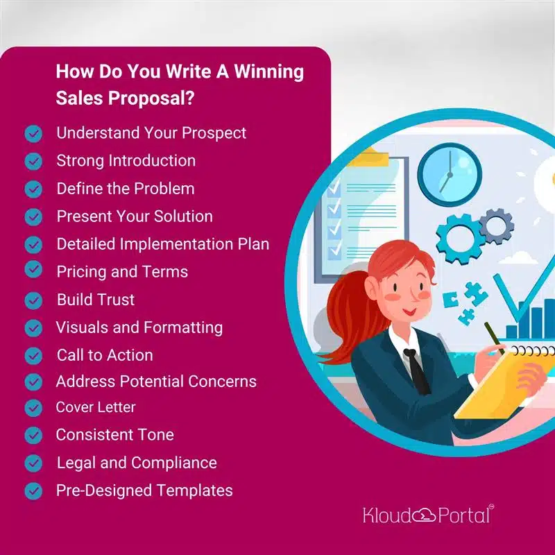 How to write a winning software sales proposal