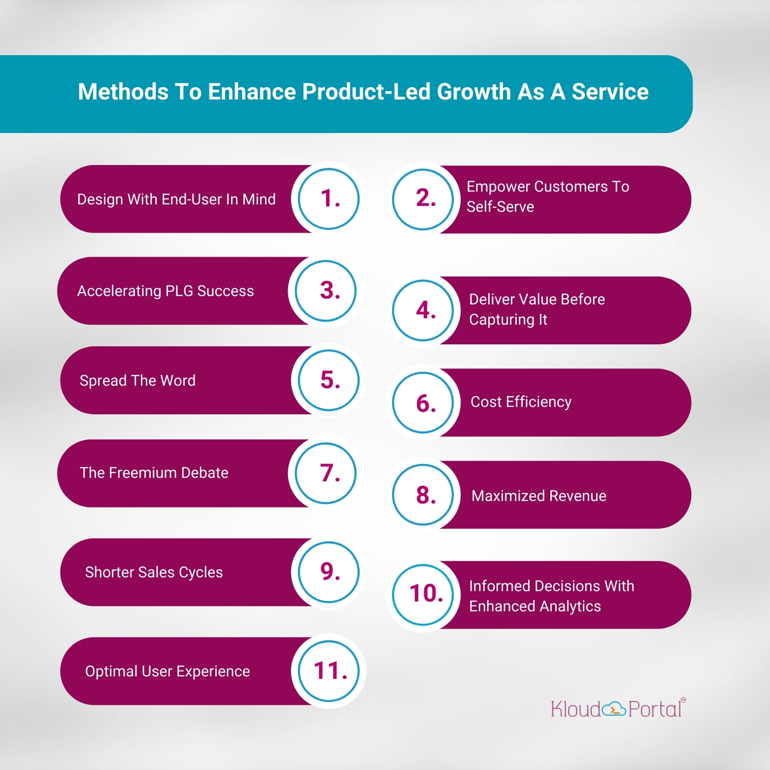 Benefits of Product-led growth strategies