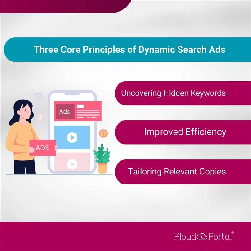 Core Principles Of Dynamic Search Ads