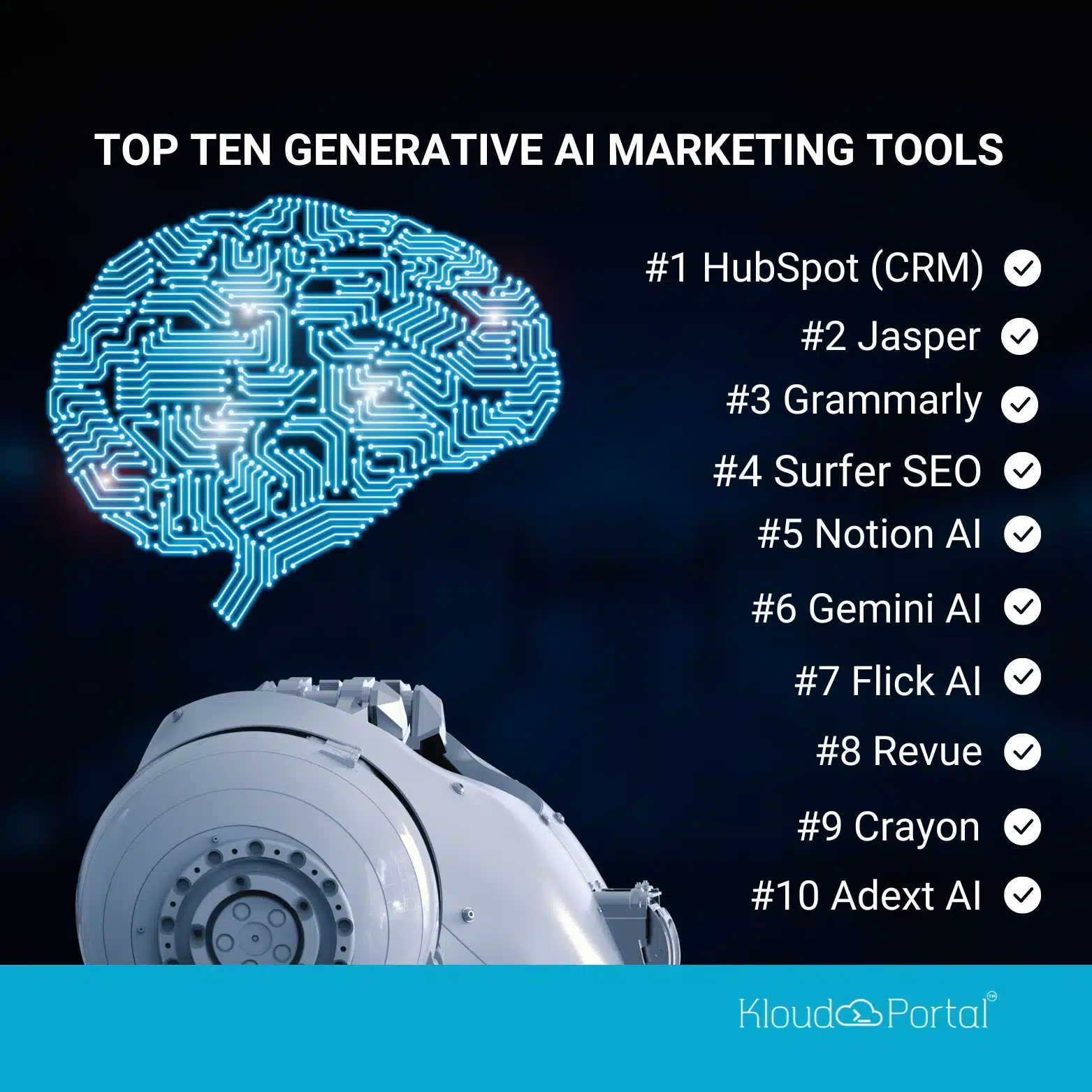 Top 10 Generative AI Marketing Tools
