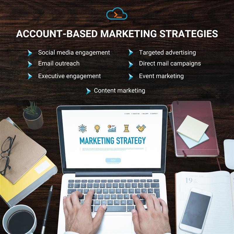 Account-Based Marketing Strategies